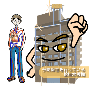 適切な予防保全